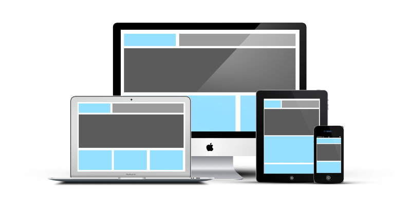 Responsive Webdesign auf verschiedenen Endgeräten